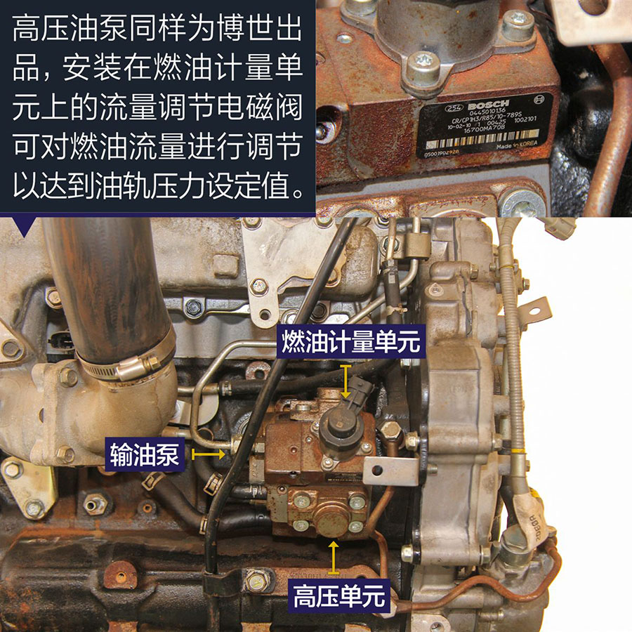 程力房車東風御風ZD發動機拆解